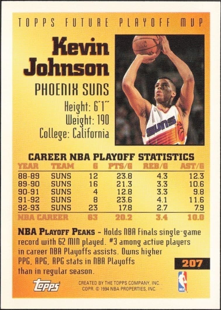 1993-94 Topps Kevin Johnson #207 basketball trading card back