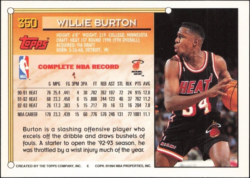 1993-94 Topps Willie Burton #350 basketball trading card back