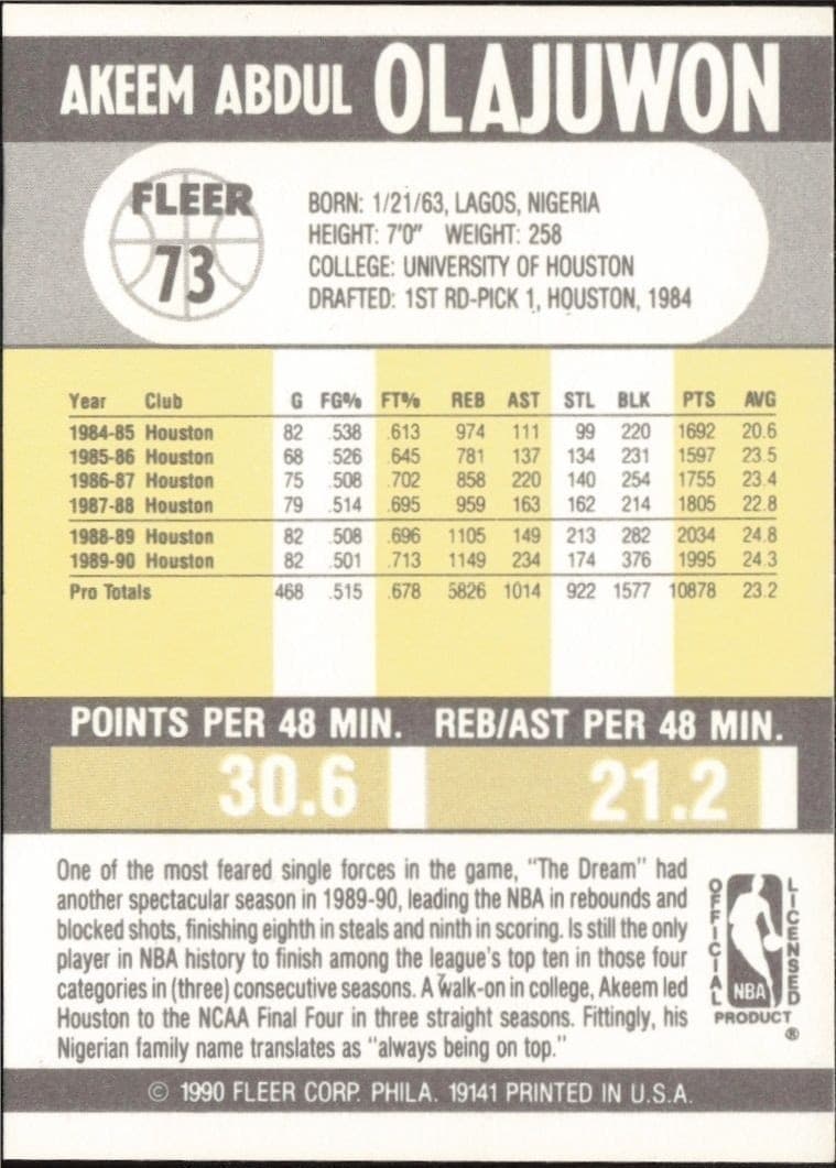 1990-91 Fleer Akeem Olajuwon #73 basketball trading card back
