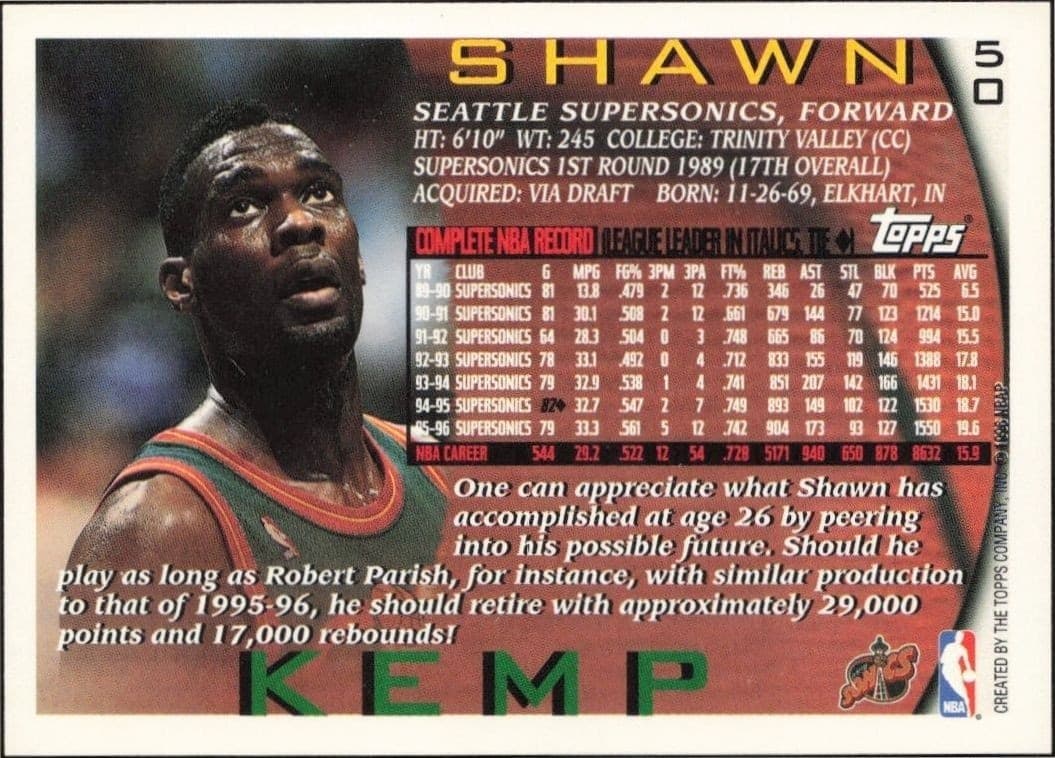1996-97 Topps Shawn Kemp #50 basketball trading card back
