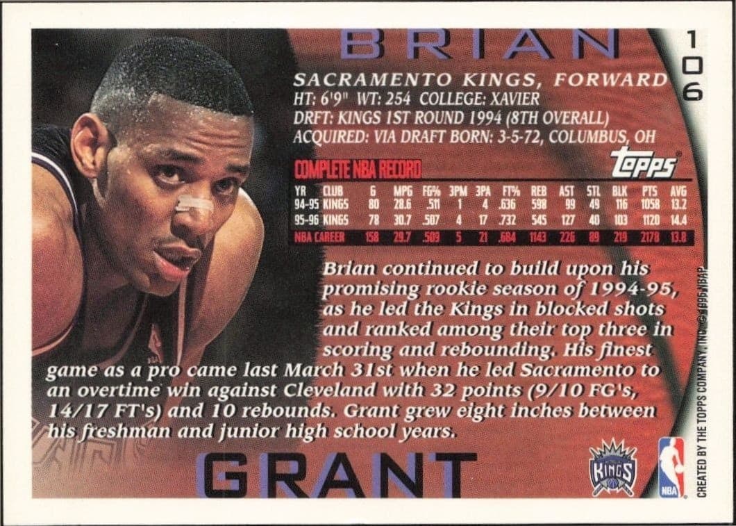 1996-97 Topps Brian Grant #106 basketball trading card back