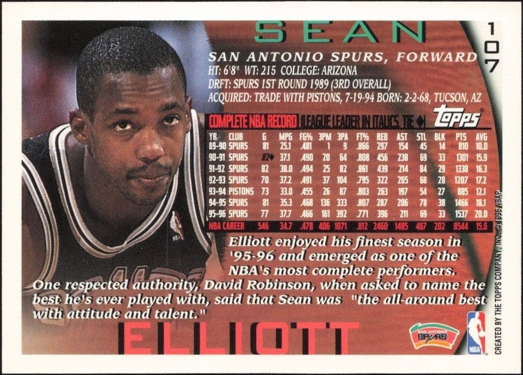 1996-97 Topps Sean Elliott #107 basketball trading card back