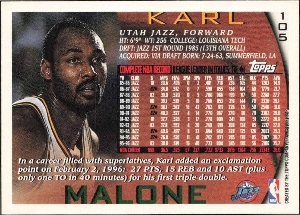1996-97 Topps Karl Malone #105 basketball trading card back