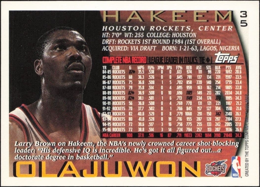 1996-97 Topps Hakeem Olajuwon #35 basketball trading card back