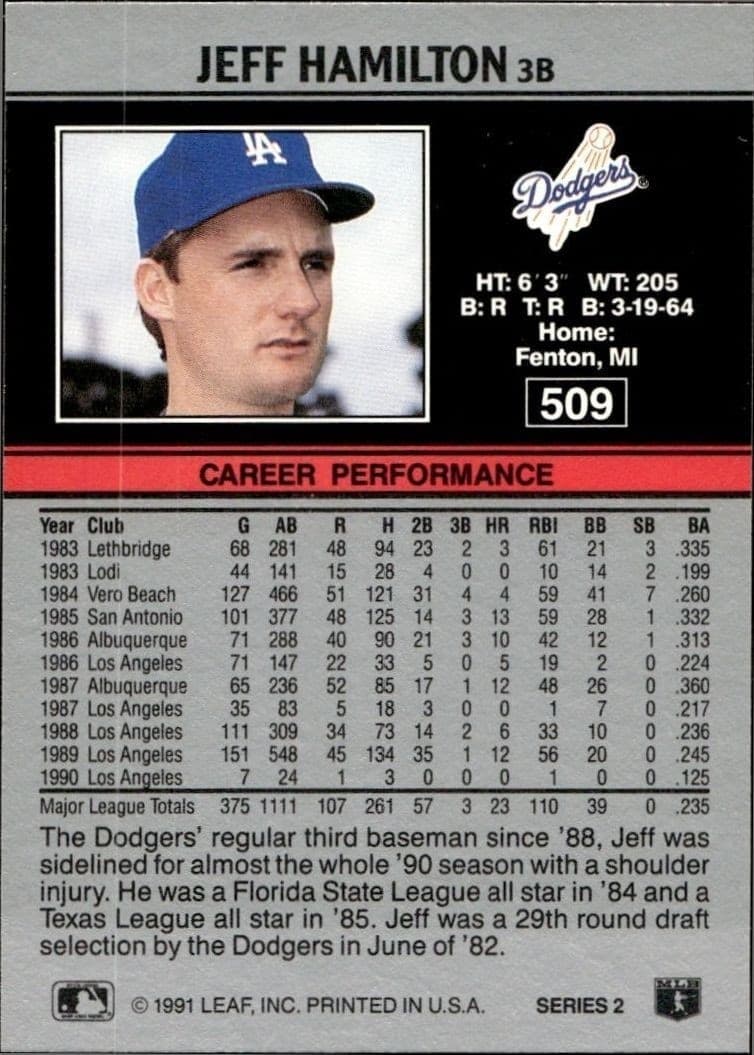 1991 Leaf Jeff Hamilton #509 baseball trading card back