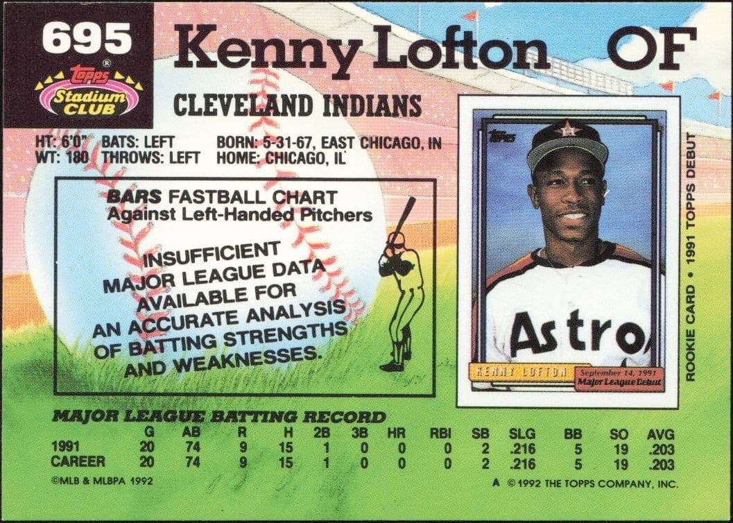 1992 Topps Stadium Club Kenny Lofton #695 baseball trading card back