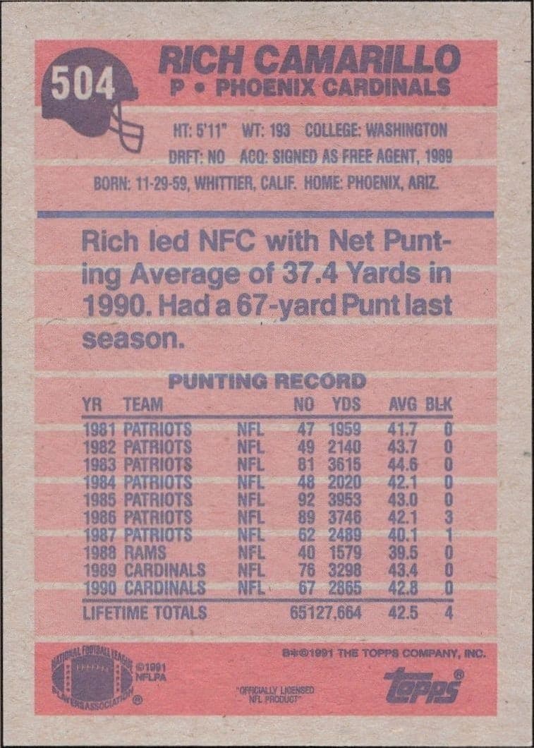 1991 Topps Rich Camarillo #504 football trading card back