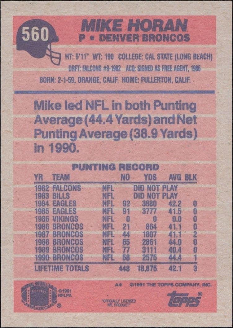 1991 Topps Mike Horan #560 football trading card back