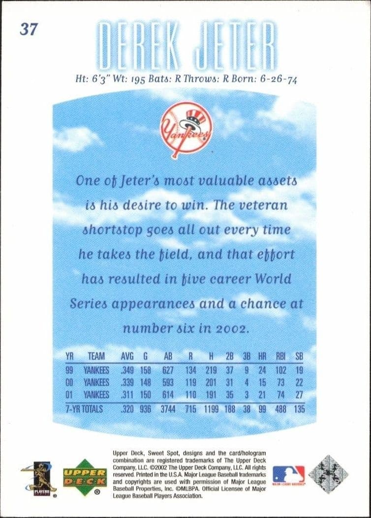 2002 Upper Deck Sweet Spot Derek Jeter #37 baseball trading card back