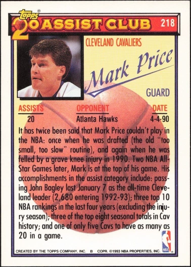 1992-93 Topps Mark Price #218 basketball trading card back