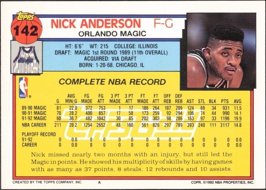 1992-93 Topps Nick Anderson #142 basketball trading card back