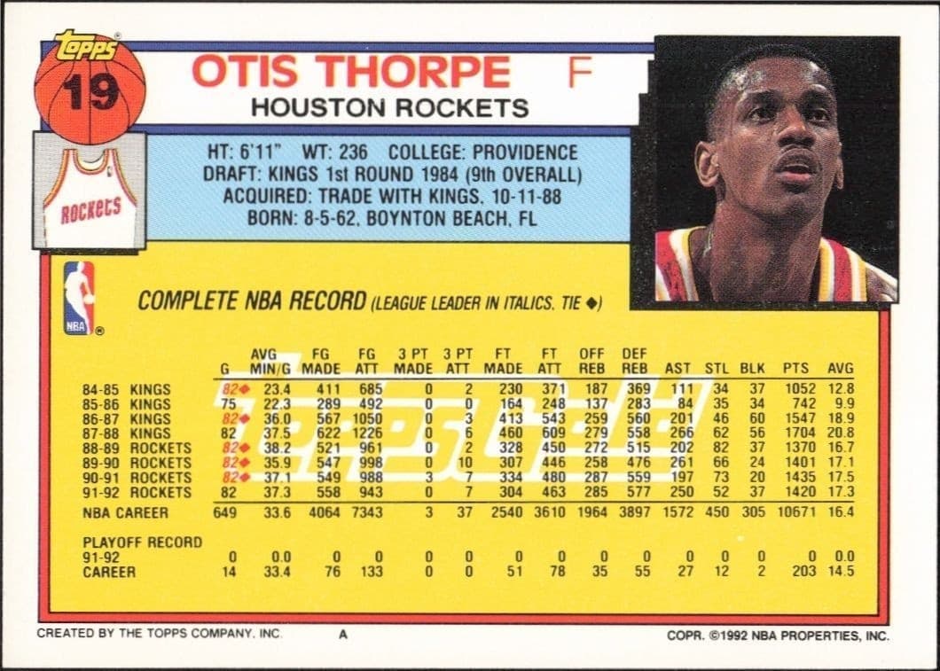 1992-93 Topps Otis Thorpe #19 basketball trading card back