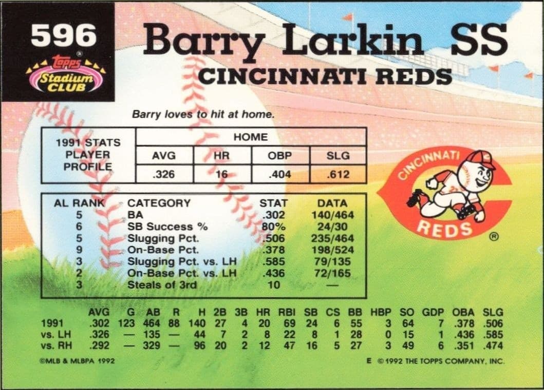 1992 Topps Stadium Club Barry Larkin #596 baseball trading card back