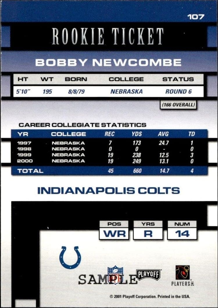 2001 Playoff Contenders Bobby Newcombe #107 football trading card back