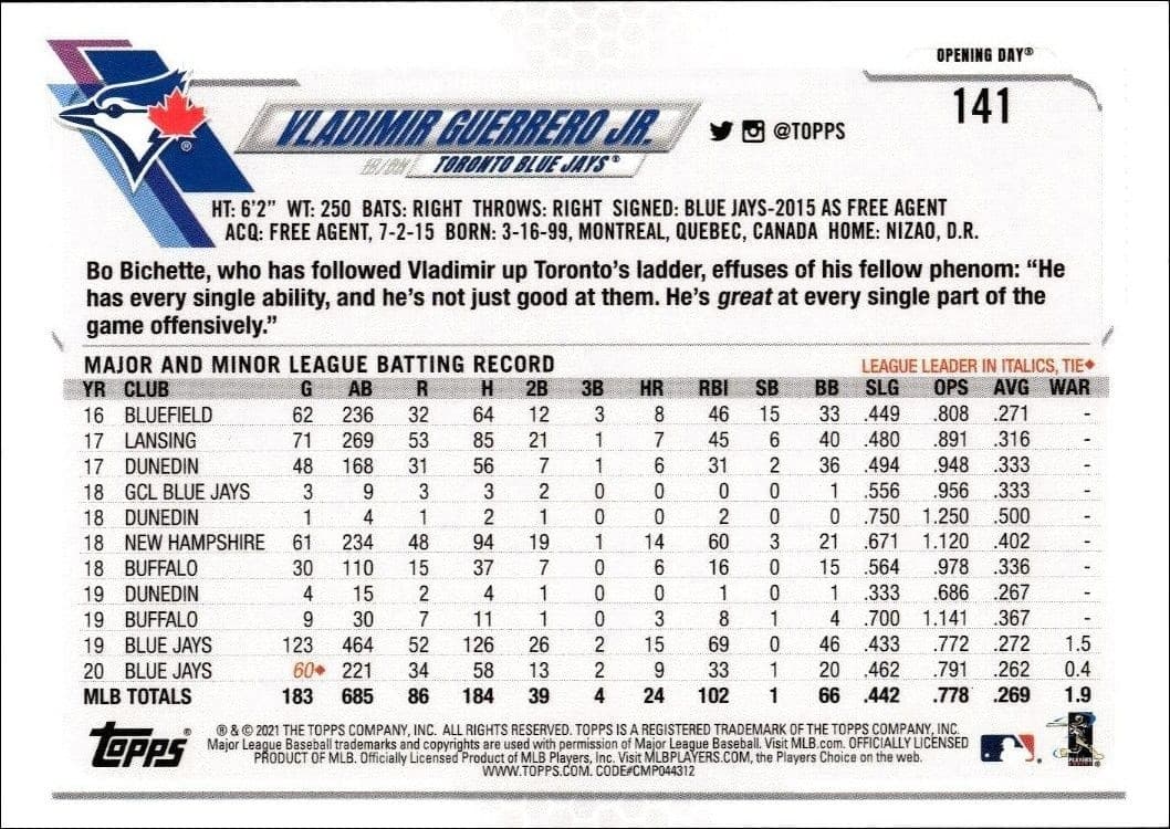 2021 Topps Opening Day Vladimir Guerrero Jr. #141 baseball trading card back