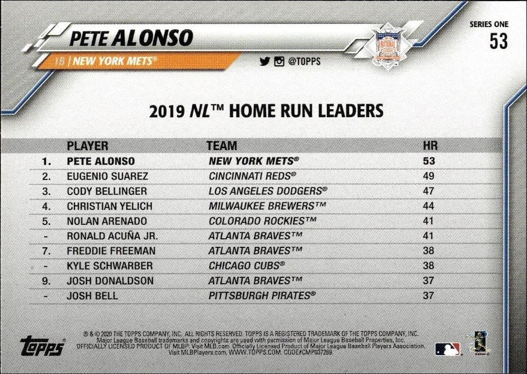 2020 Topps Pete Alonso #53 baseball trading card back