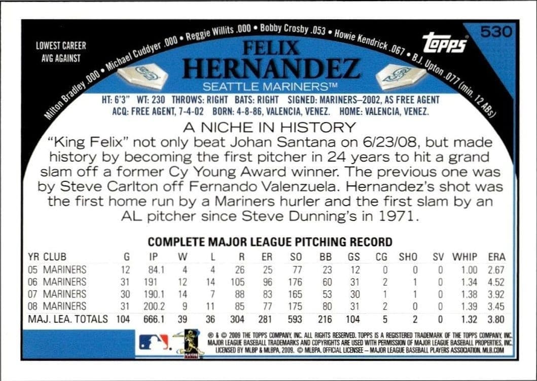 2009 Topps Felix Hernandez #530 baseball trading card back