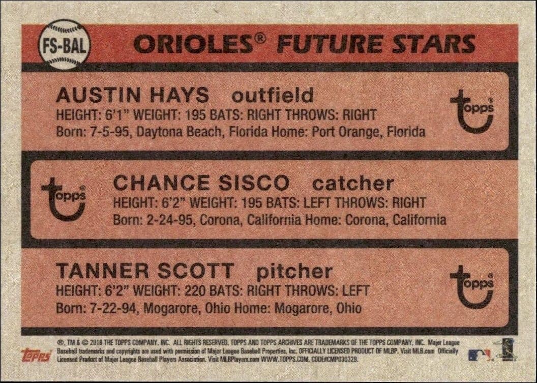 2018 Topps Archives Chance Sisco #FS-BAL baseball trading card back