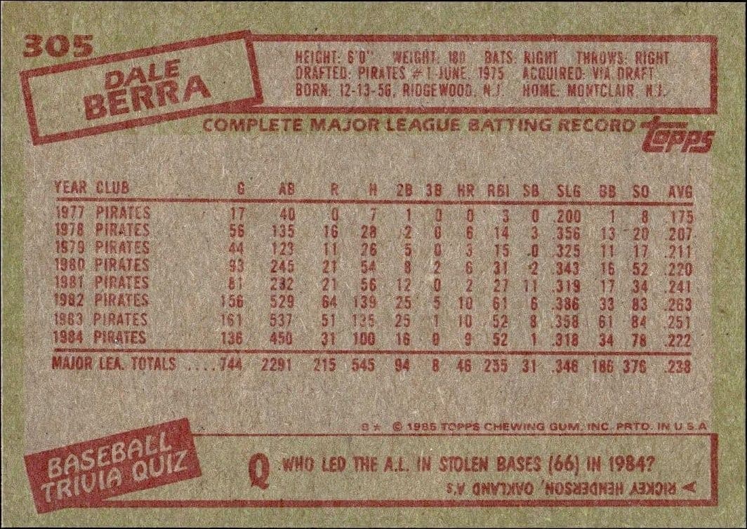 1985 Topps Dale Berra #305 baseball trading card back