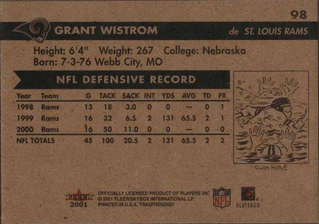 2001 Fleer Tradition Glossy Grant Wistrom #98 football trading card back