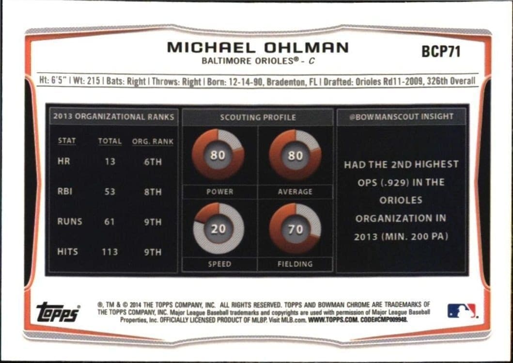 2014 Bowman Michael Ohlman #BCP71 baseball trading card back