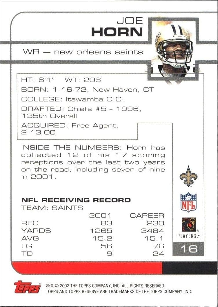 2002 Topps Reserve Joe Horn #16 football trading card back