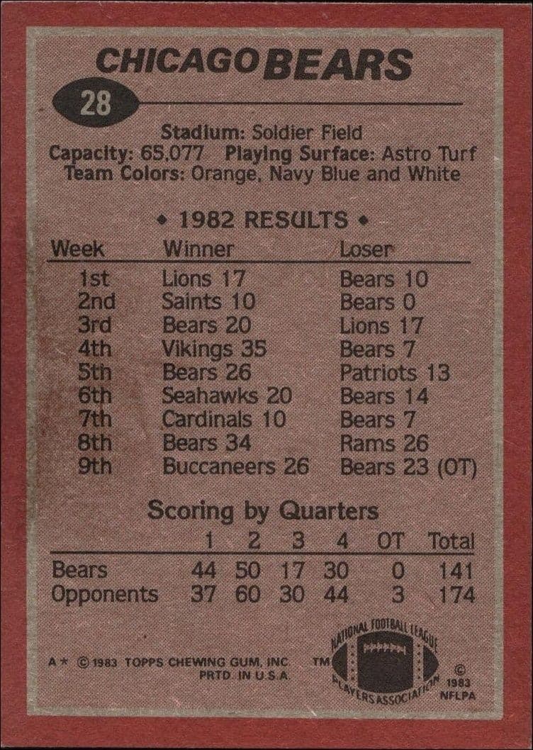 1983 Topps Walter Payton #28 football trading card back