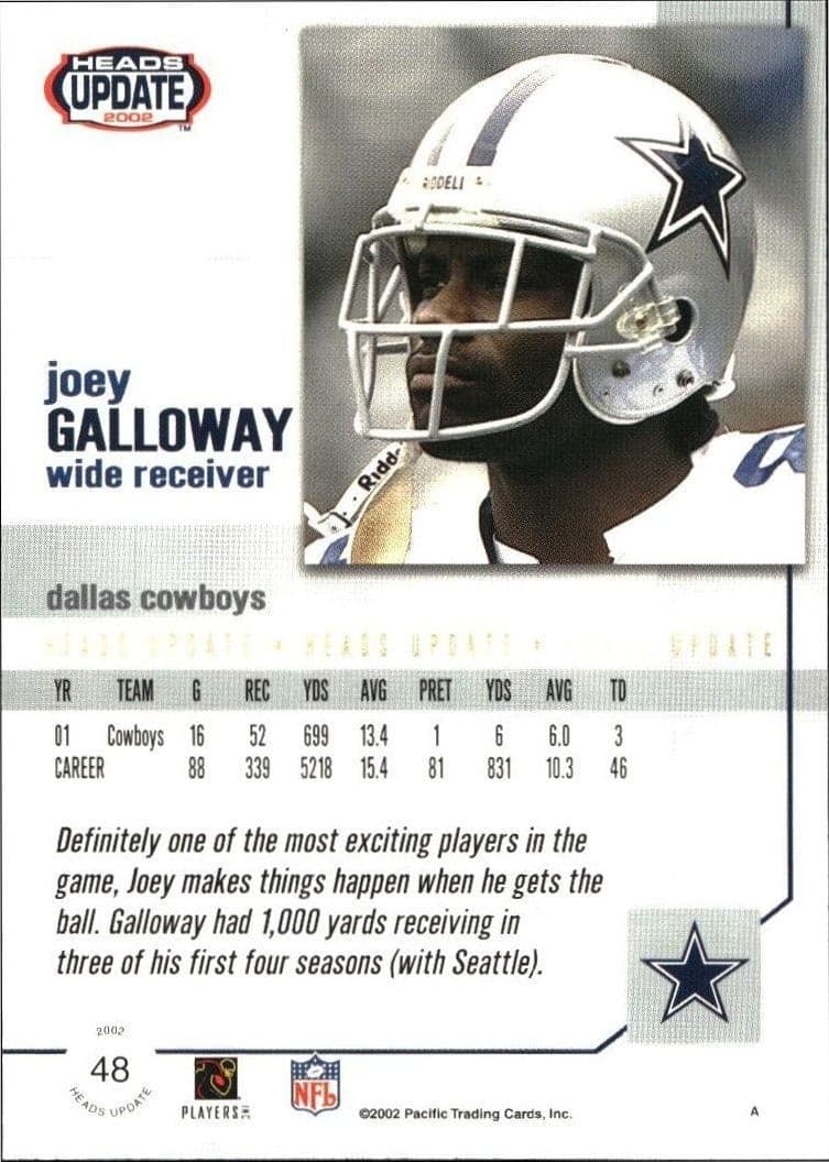 2002 Pacific Heads Update Joey Galloway #48 football trading card back