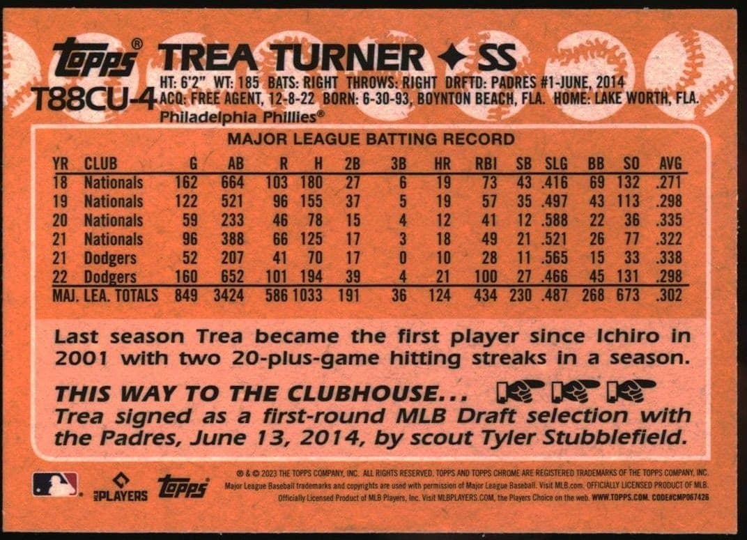 2023 Topps Chrome Update Trea Turner #T88CU-4 baseball trading card back