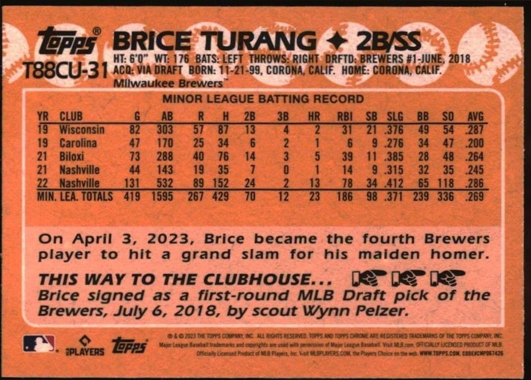 2023 Topps Chrome Update Brice Turang #T88CU-31 baseball trading card back