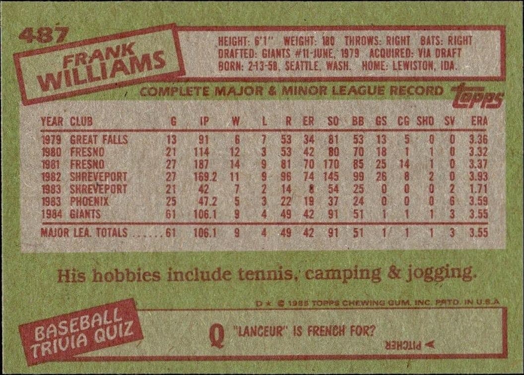 1985 Topps Frank Williams #487 baseball trading card back