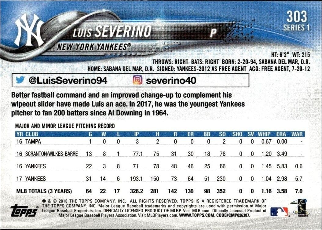 2018 Topps Luis Severino #303 baseball trading card back