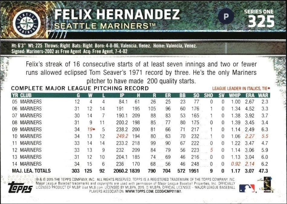 2015 Topps Felix Hernandez #325 baseball trading card back