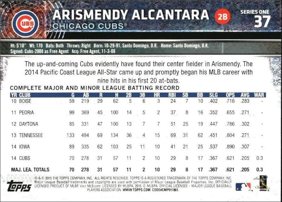 2015 Topps Arismendy Alcantara #37 baseball trading card back