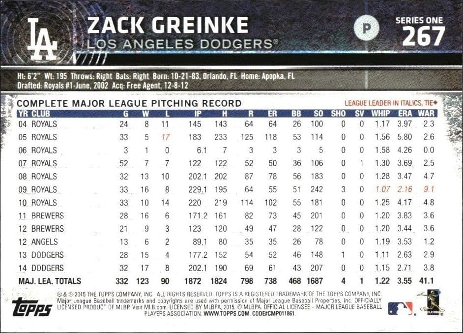 2015 Topps Zack Greinke #267 baseball trading card back