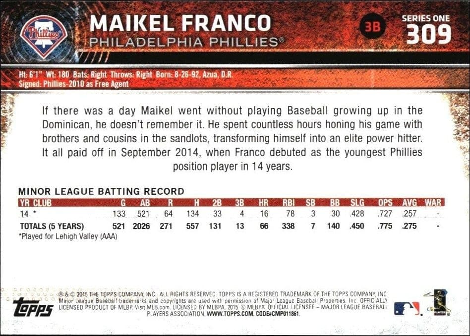 2015 Topps Maikel Franco #309 baseball trading card back
