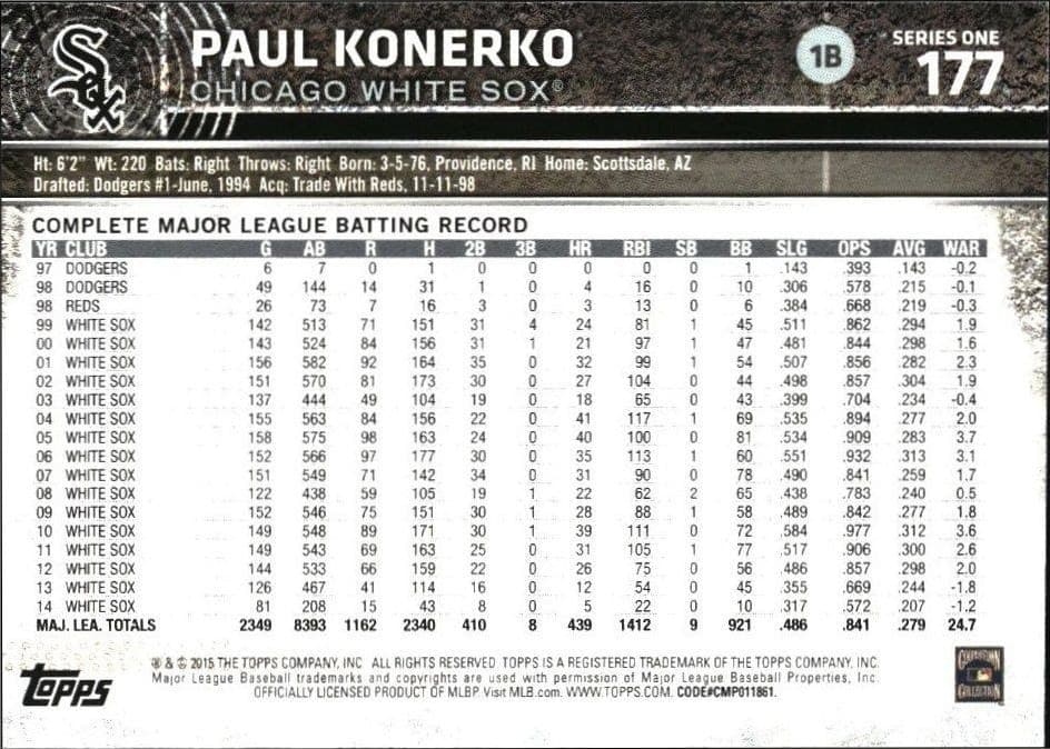 2015 Topps Paul Konerko #177 baseball trading card back