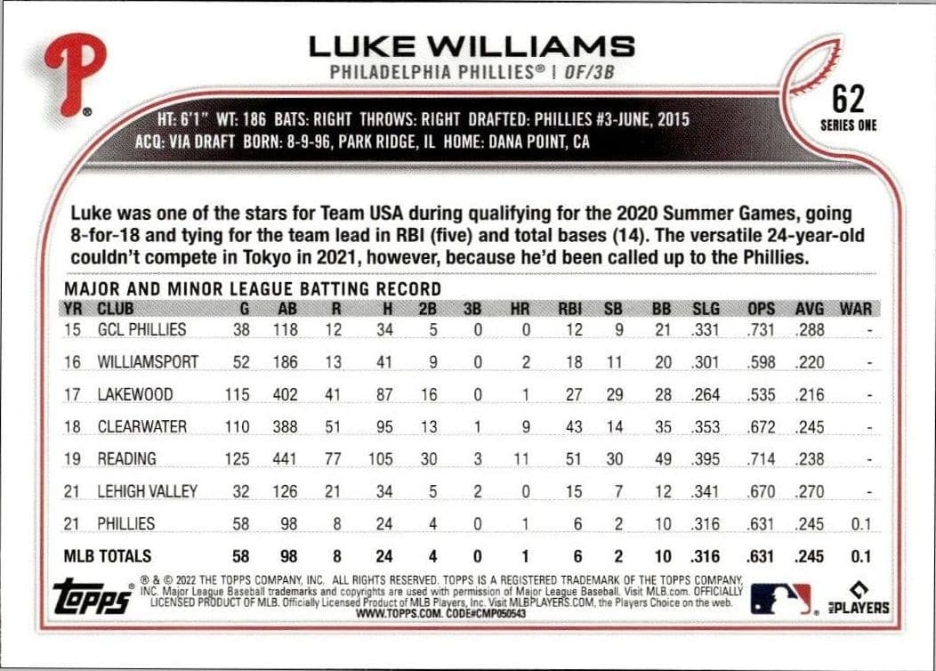 2022 Topps Luke Williams #62B baseball trading card back