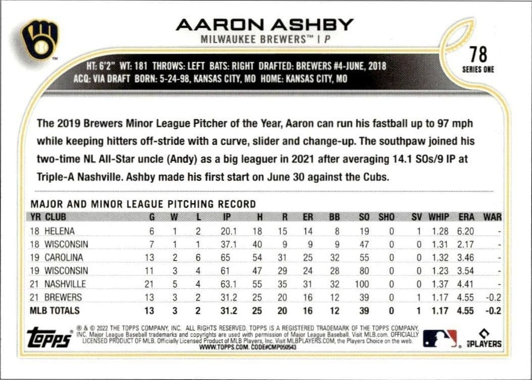 2022 Topps Aaron Ashby #78B baseball trading card back