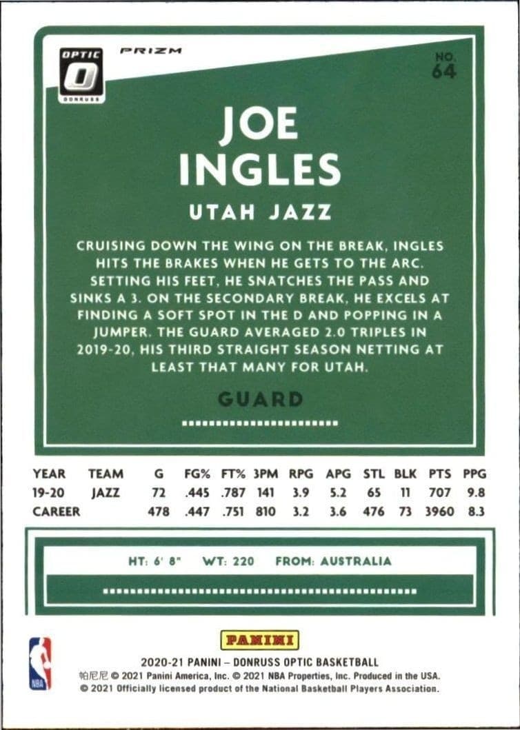 2021-22 Panini Donruss Optic Joe Ingles #64 basketball trading card back