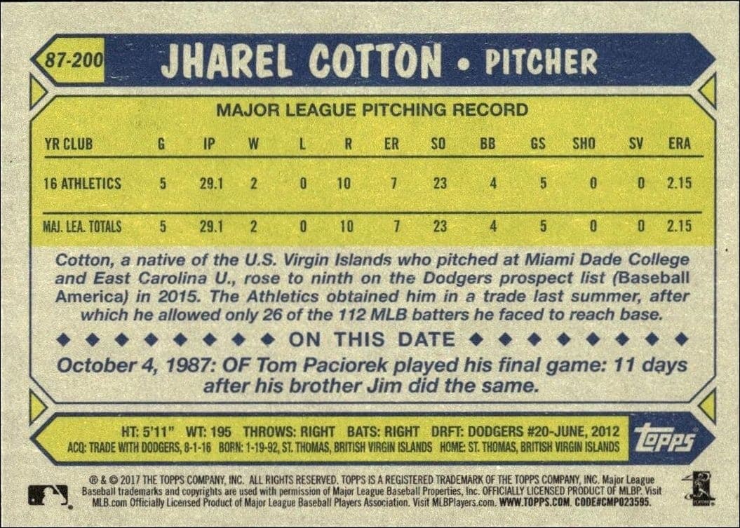 2017 Topps Jharel Cotton #87-200 baseball trading card back