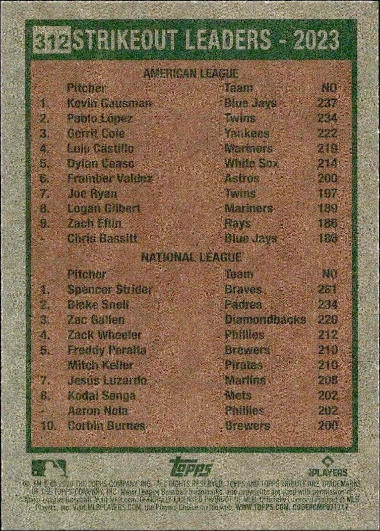 2024 Topps Heritage Spencer Strider #312 baseball trading card back