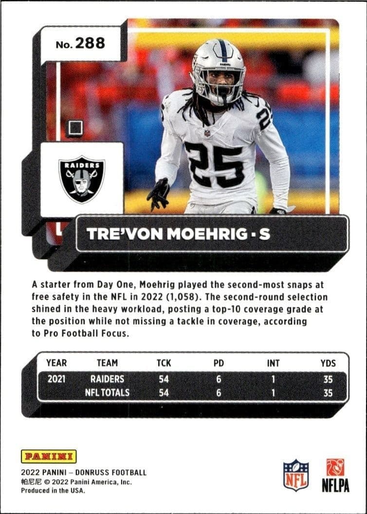 2022 Panini Donruss Trevon Moehrig #288 football trading card back