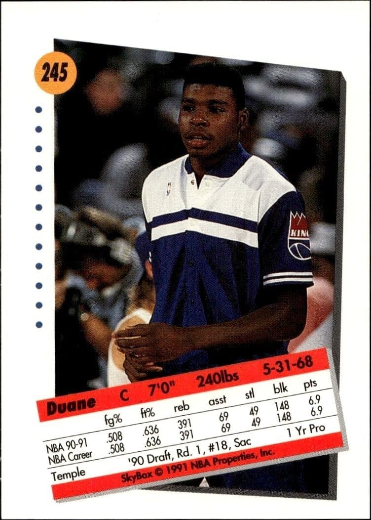 1991-92 Skybox Duane Causwell #245 basketball trading card back