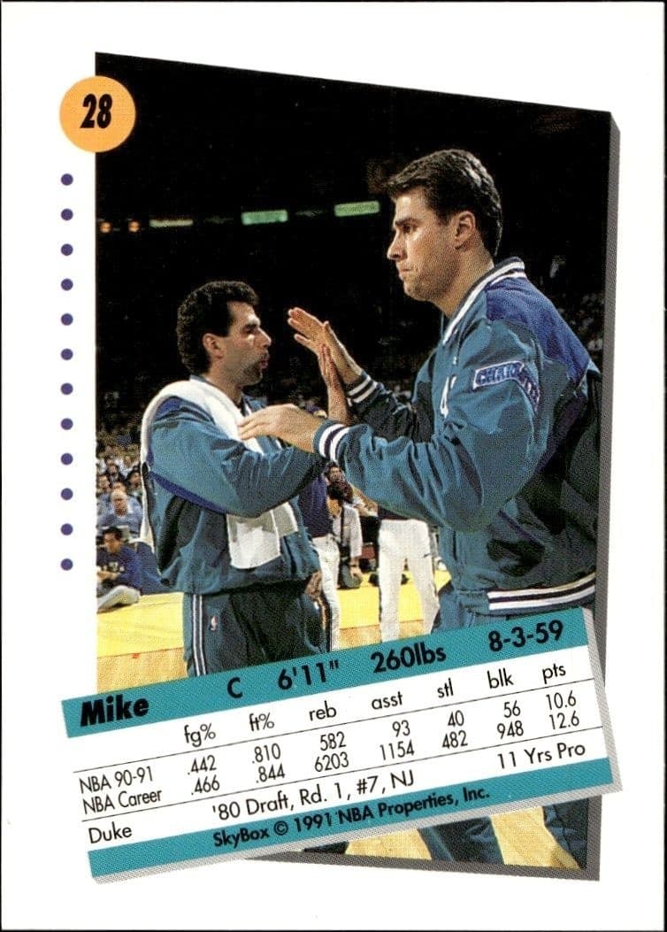 1991-92 Skybox Dominique Wilkins #10 basketball trading card back