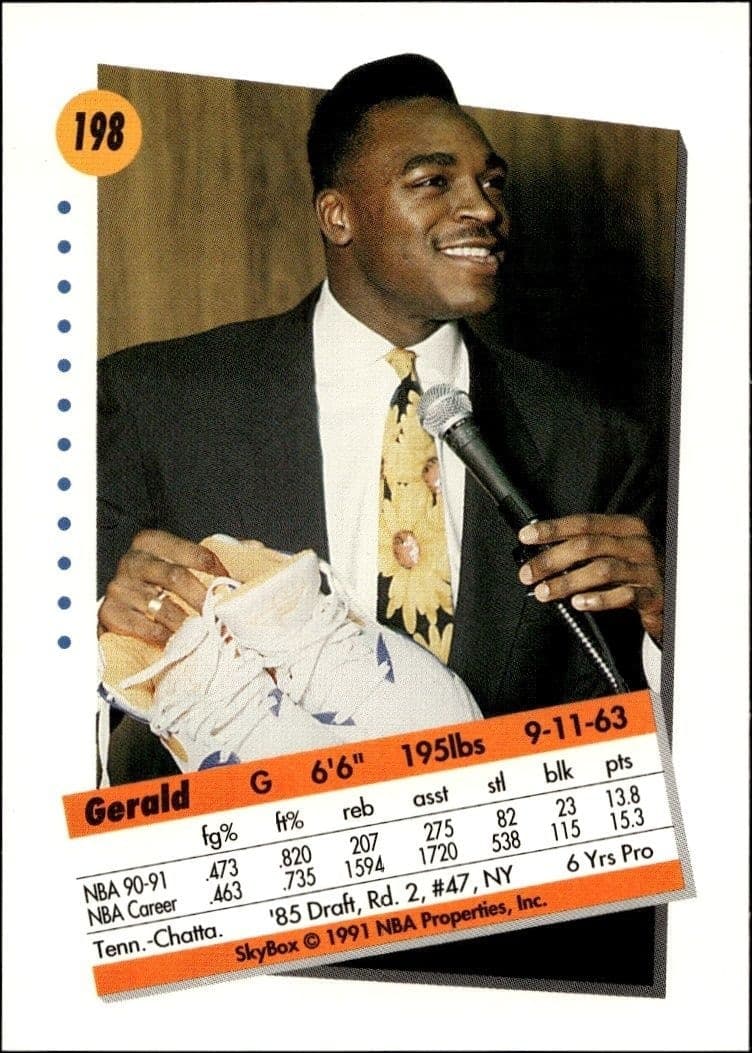 1991-92 Skybox Gerald Wilkins #198 basketball trading card back