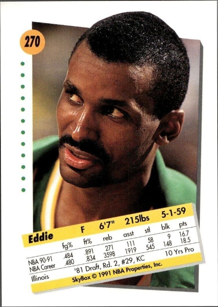 1991-92 Skybox Eddie Johnson #270 basketball trading card back