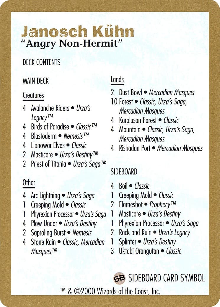 Janosch Kühn Decklist (2000) - Image 1