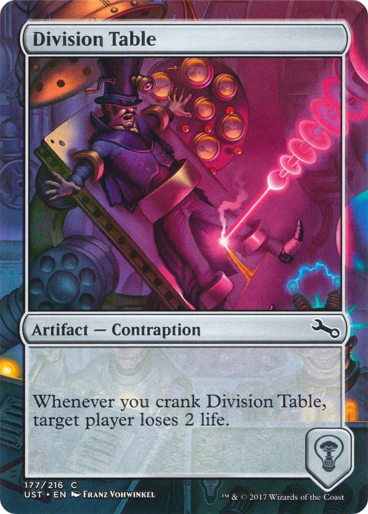 Division Table - Image 1