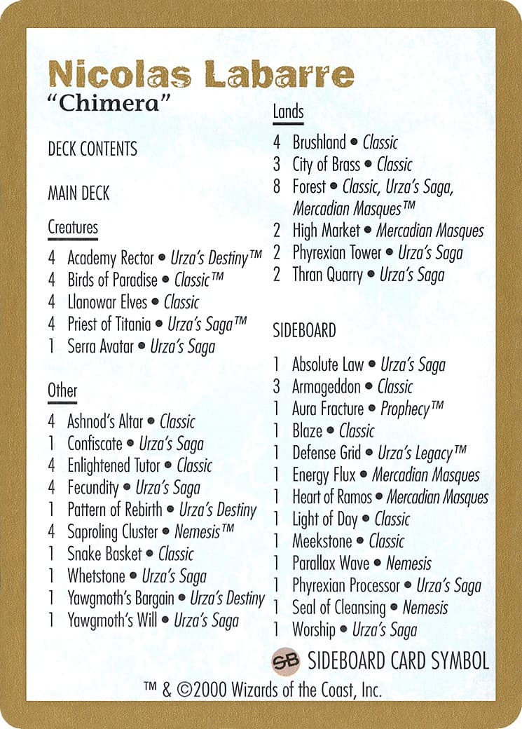 Nicolas Labarre Decklist - Image 1
